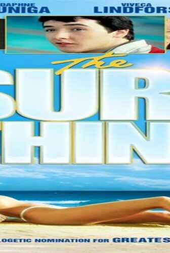 فيلم The Sure Thing 1985 مترجم