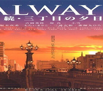 فيلم Always Sunset On Third Street 2 2007 مترجم