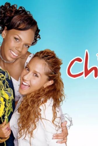فيلم The Cheetah Girls 2003 مترجم