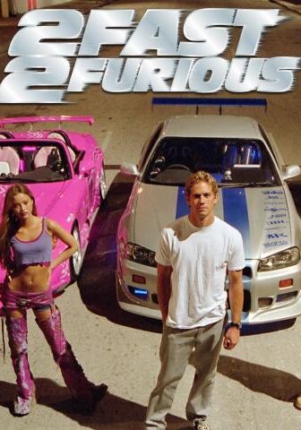 فيلم 2 Fast 2 Furious 2003 مترجم